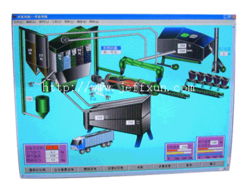 瀝青混凝土攪拌設備計算機控制系統(tǒng)的電氣機械及器材應用