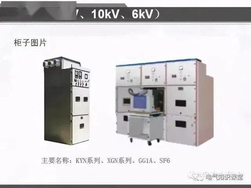 配電系統(tǒng)常用電氣元件及符號大全 電氣機械及器材實用指南